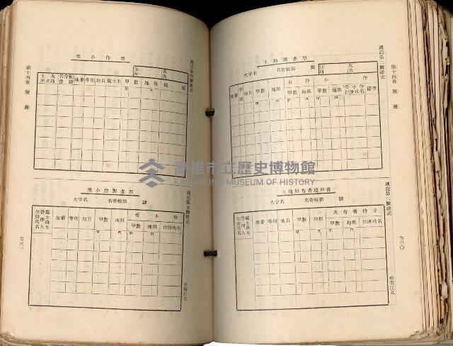 《高雄州市街庄例規輯覽》藏品圖，第411張