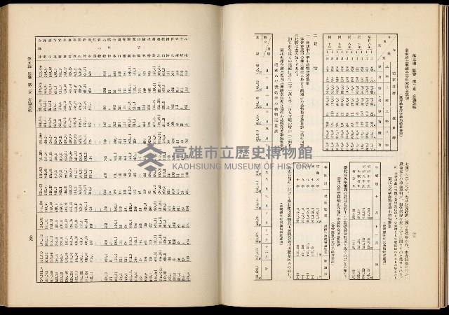 《始政四十周年紀念臺灣博覽會誌》藏品圖，第612張