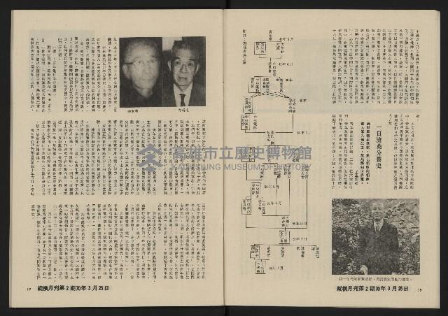 《縱橫月刊NO.2》藏品圖，第11張