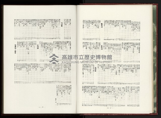 《日本地理風俗大系-  第十五卷 臺灣篇》藏品圖，第11張