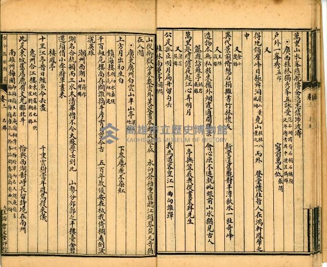《古今楹聯類纂 第拾壹弍卷》藏品圖，第13張