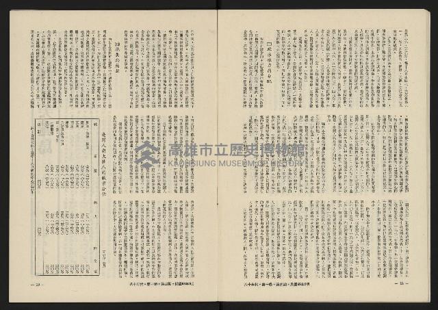 《八十年代月刊NO.4》藏品圖，第11張