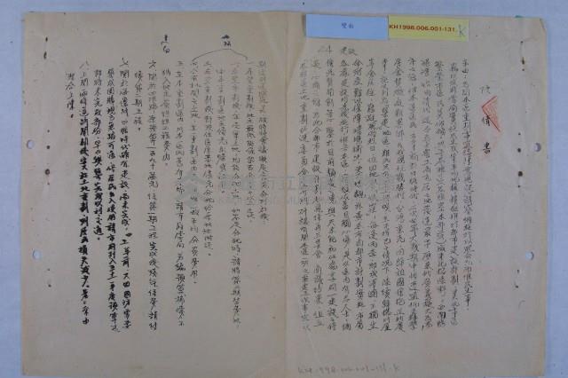 苓雅寮部落土地重劃案藏品圖，第12張