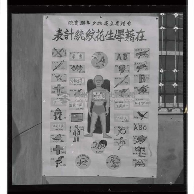 登錄號:KH2002.007.0114藏品圖，第11張