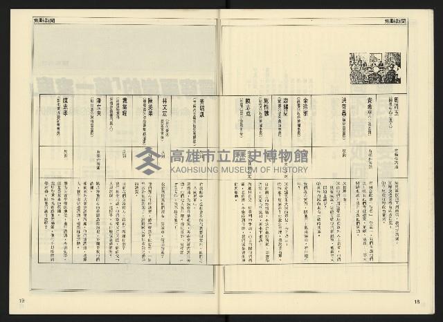 《開拓時代週刊NO.138》藏品圖，第11張