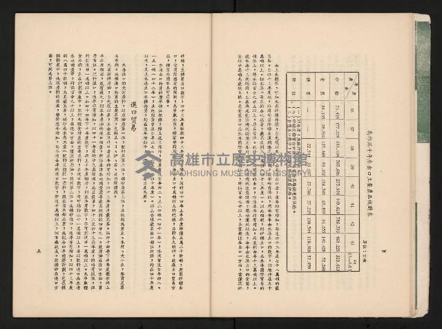 《高港十年》藏品圖，第13張