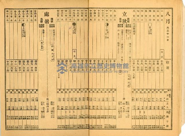 《昭和十九年臺灣農民曆》藏品圖，第13張