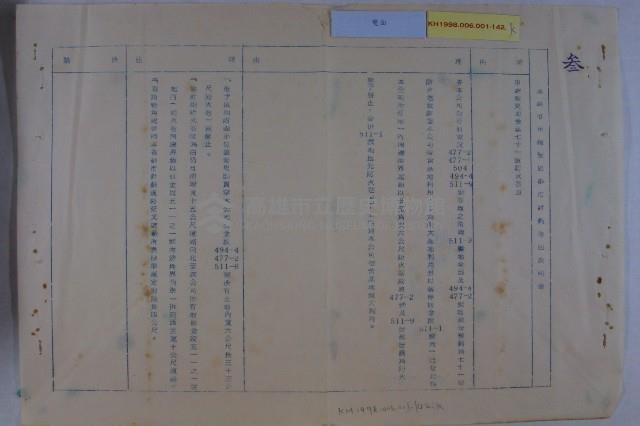 民國58年第2次都委會藏品圖，第15張
