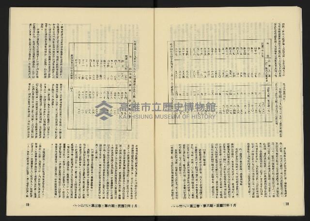 《八十年代月刊NO.18》藏品圖，第11張