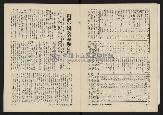 《八十年代月刊NO.2》藏品圖，第11張