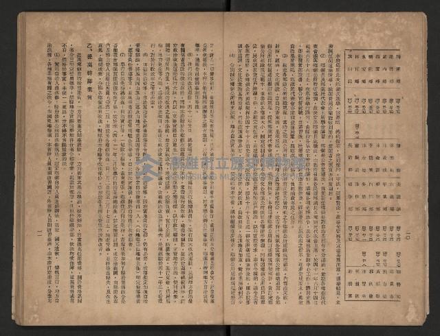 《一年來高雄縣政》藏品圖，第13張