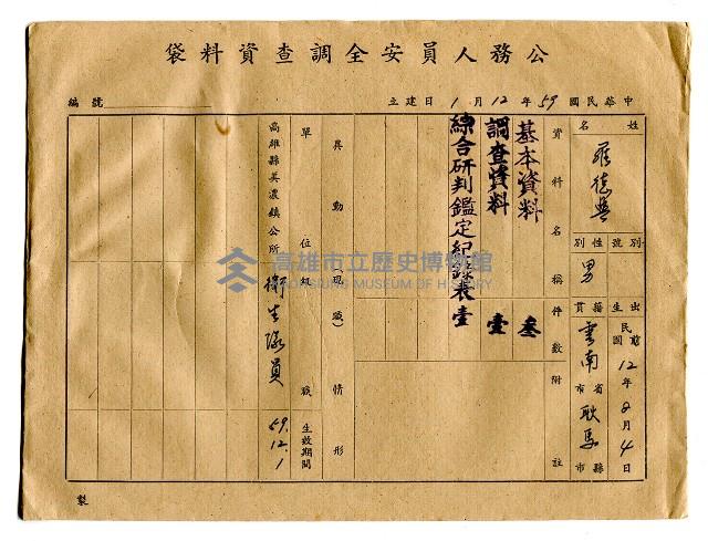 登錄號:KH2006.021.0013藏品圖，第94張