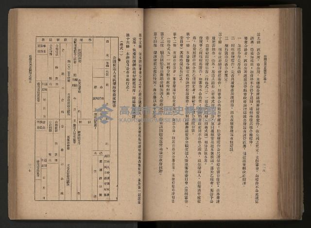 《臺灣省民意機關之建立》藏品圖，第203張