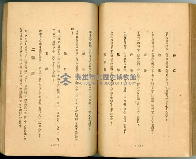 登錄號:KH2003.010.0011藏品圖，第101張