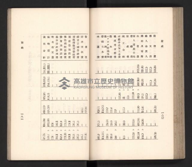 《高雄州要覽》藏品圖，第101張