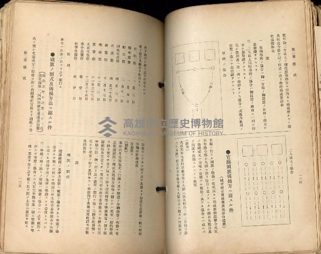 《高雄州市街庄例規輯覽》藏品圖，第101張