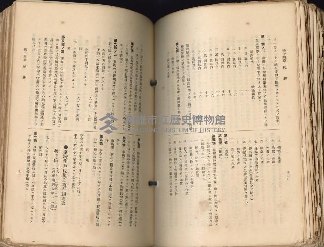 《高雄州市街庄例規輯覽》藏品圖，第401張