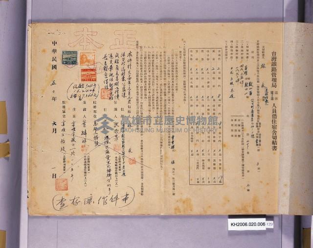 登錄號:KH2006.020.0038藏品圖，第2張