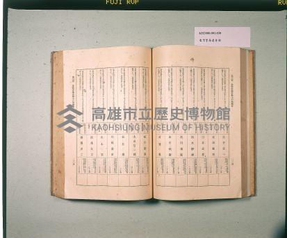 《臺灣警察遺芳錄》藏品圖，第2張