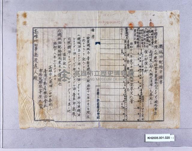 機械油配給申請書（臺灣不動產株式會社）藏品圖，第1張