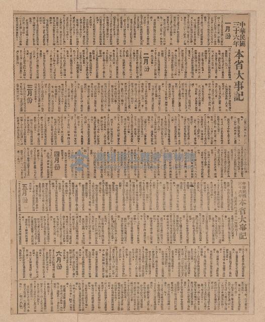 省內記事剪報集藏品圖，第24張