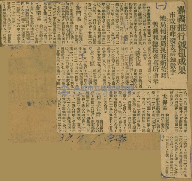 謝掙強任嘉義市長期間市政相關剪報集藏品圖，第15張