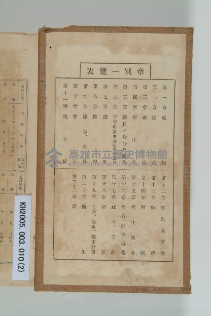 《高雄州市街庄例規輯覽》藏品圖，第2張