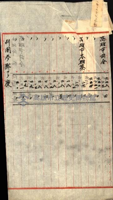 陸軍用地關係綴（評價關係）藏品圖，第139張