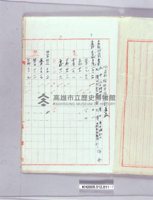 街庄別種牡牛設置計畫表藏品圖，第1張