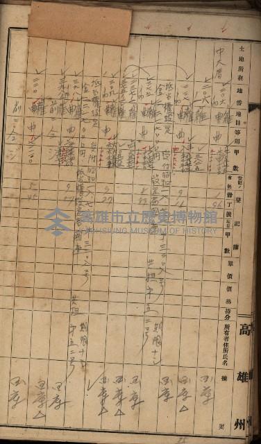 第七類軍事用地關係清冊（地政科）藏品圖，第55張