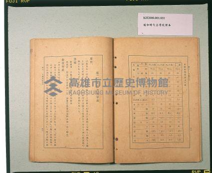 《公學校裁縫手藝教授書》（第六學年用）藏品圖，第2張