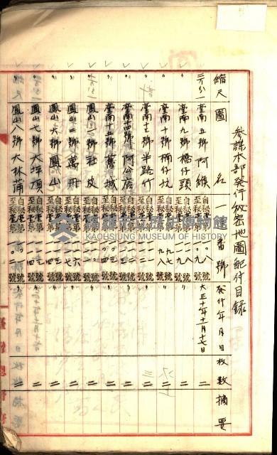 祕密地圖ニ關スル書類（高雄州）藏品圖，第9張
