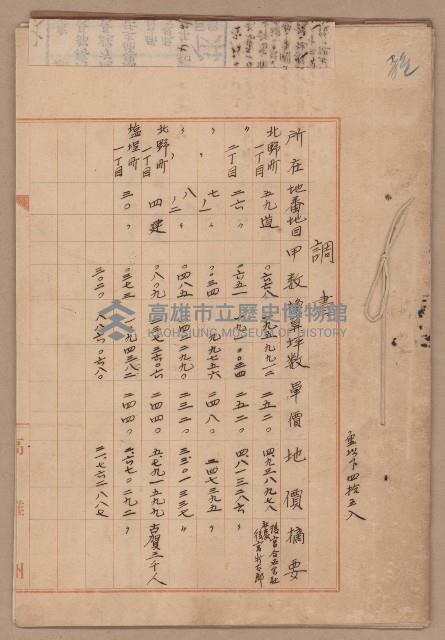 家屋建築用セメント購入ニ関スル件藏品圖，第19張