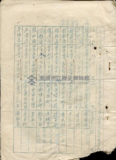 第二屆高雄市長選舉資料集藏品圖，第21張