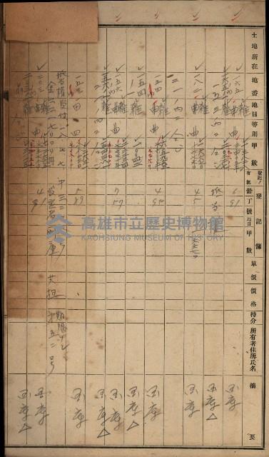第七類軍事用地關係清冊（地政科）藏品圖，第53張
