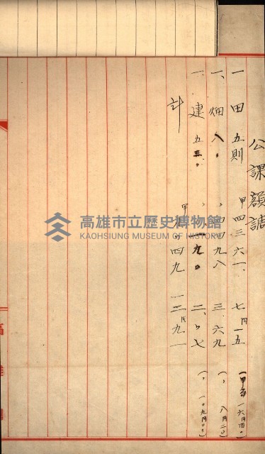 州有地貸付綴（高雄市）藏品圖，第128張