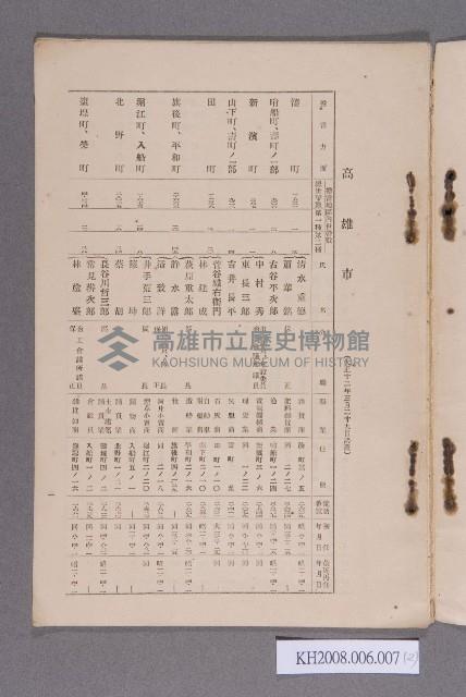 高雄州方面委員名簿藏品圖，第2張