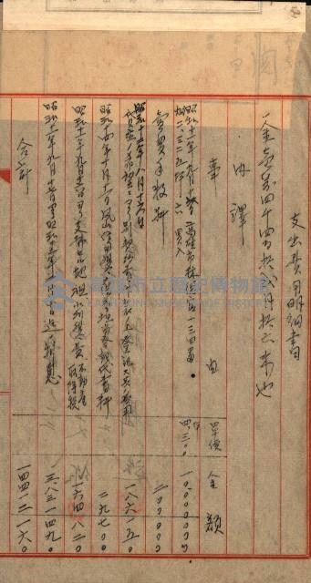 宿舍用地買收書類（林德官、五塊厝－州有財產）藏品圖，第87張