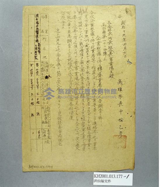 登錄號:KH2001.013.0177藏品圖，第1張