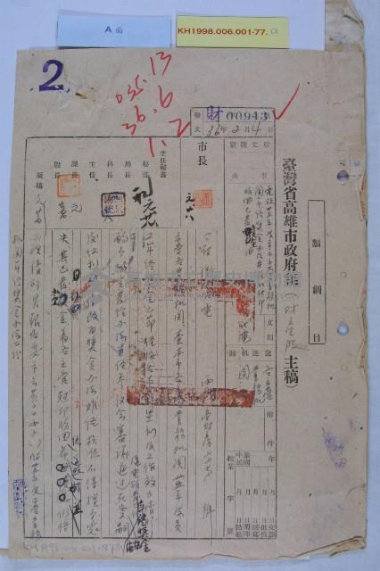 市營各業務機關年終獎金藏品圖，第1張