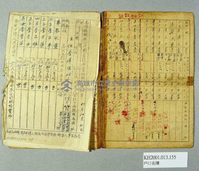 登錄號:KH2001.013.0155藏品圖，第2張