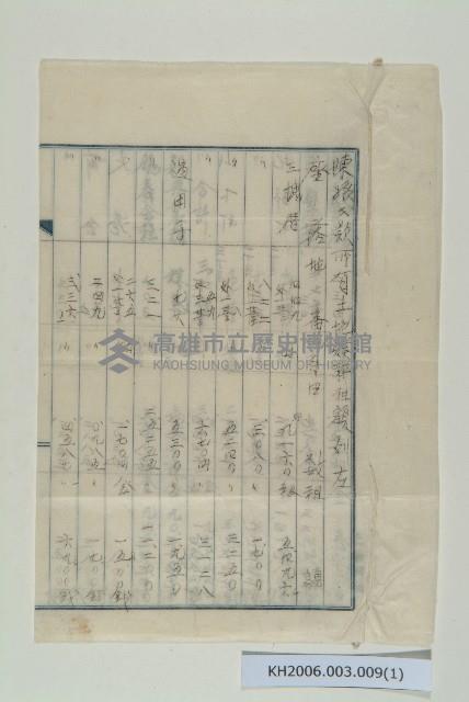 陳中和家族土地瞨耕租額明細藏品圖，第1張