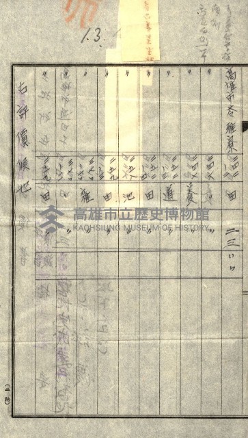 陸軍用地關係綴（評價關係）藏品圖，第107張
