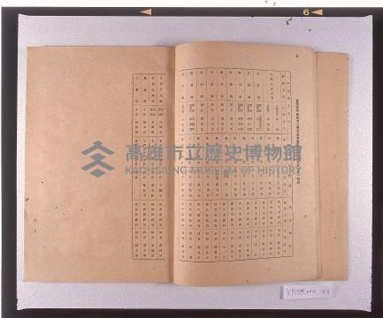 《臺灣省行政長官公署三月來工作概要》藏品圖，第2張