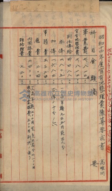 官有地整理費豫算關係書類
（地理系）藏品圖，第234張