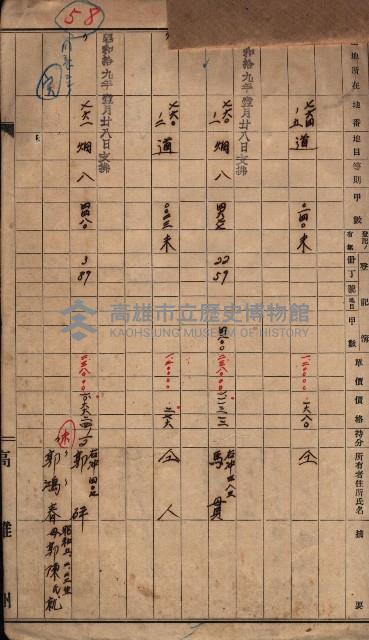 高臨營第五號A1號用地買收（左營、右冲）藏品圖，第30張