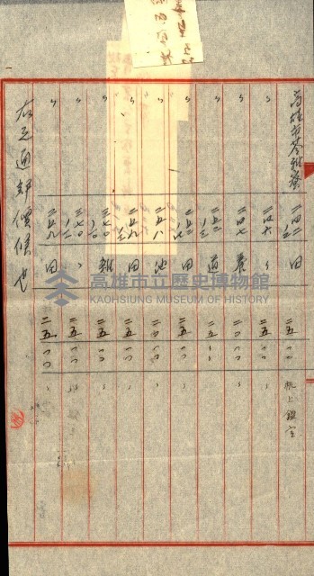 陸軍用地關係綴（評價關係）藏品圖，第119張