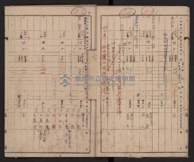 D線用地藏品圖，第10張