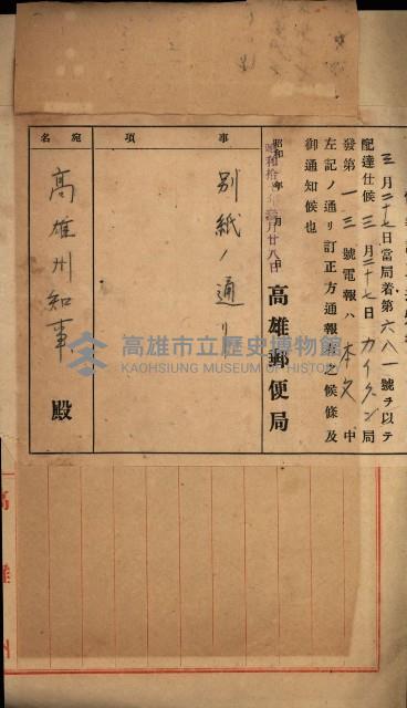 海軍豫算關係藏品圖，第401張