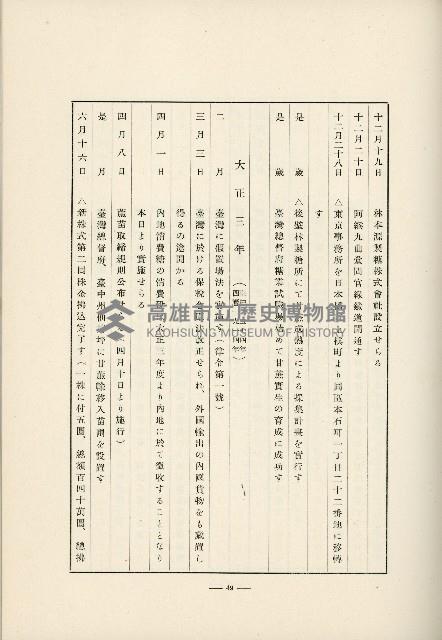 登錄號:KH2003.008.0178藏品圖，第532張